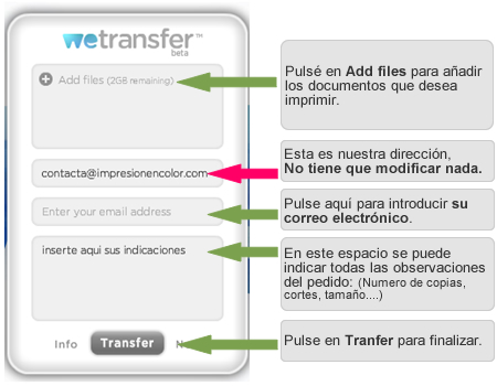 wetransfer